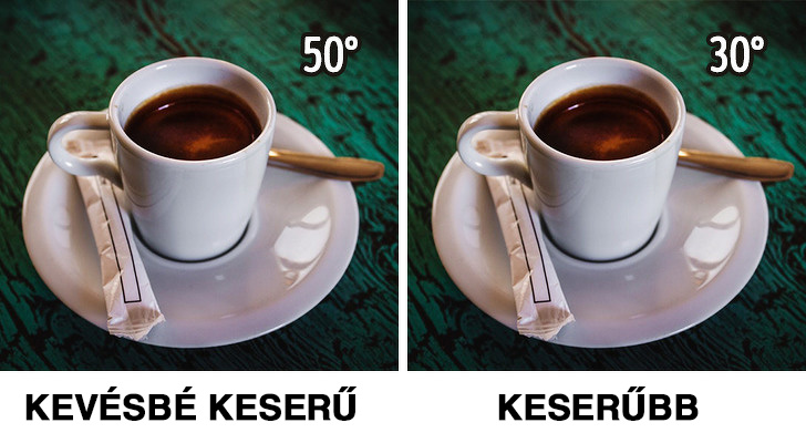 Kávéhőmérséklet
