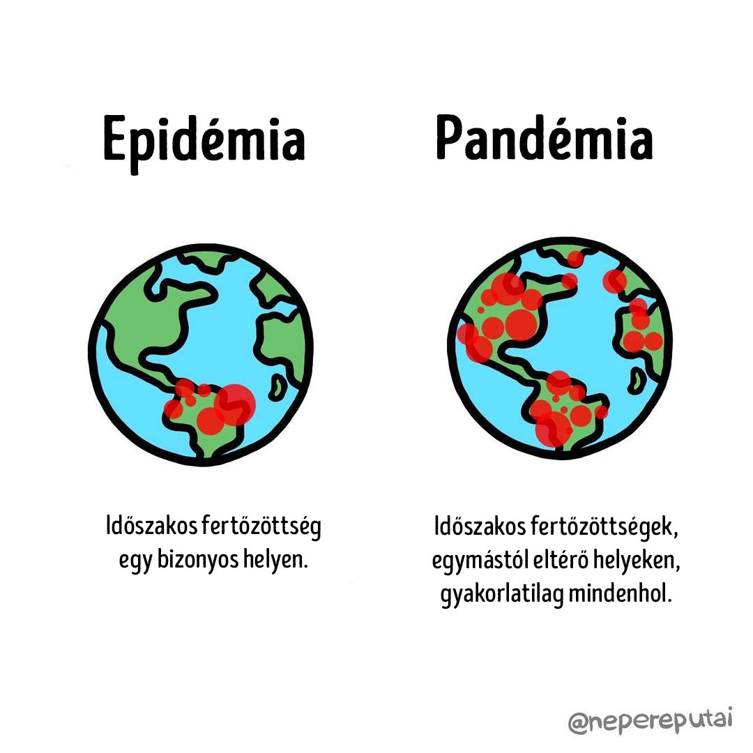 Epidema es pandemia