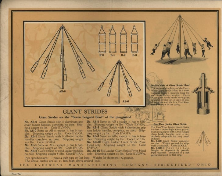 642404 archive.org everwearmanufacturingco.0001 0011 1930 page 12